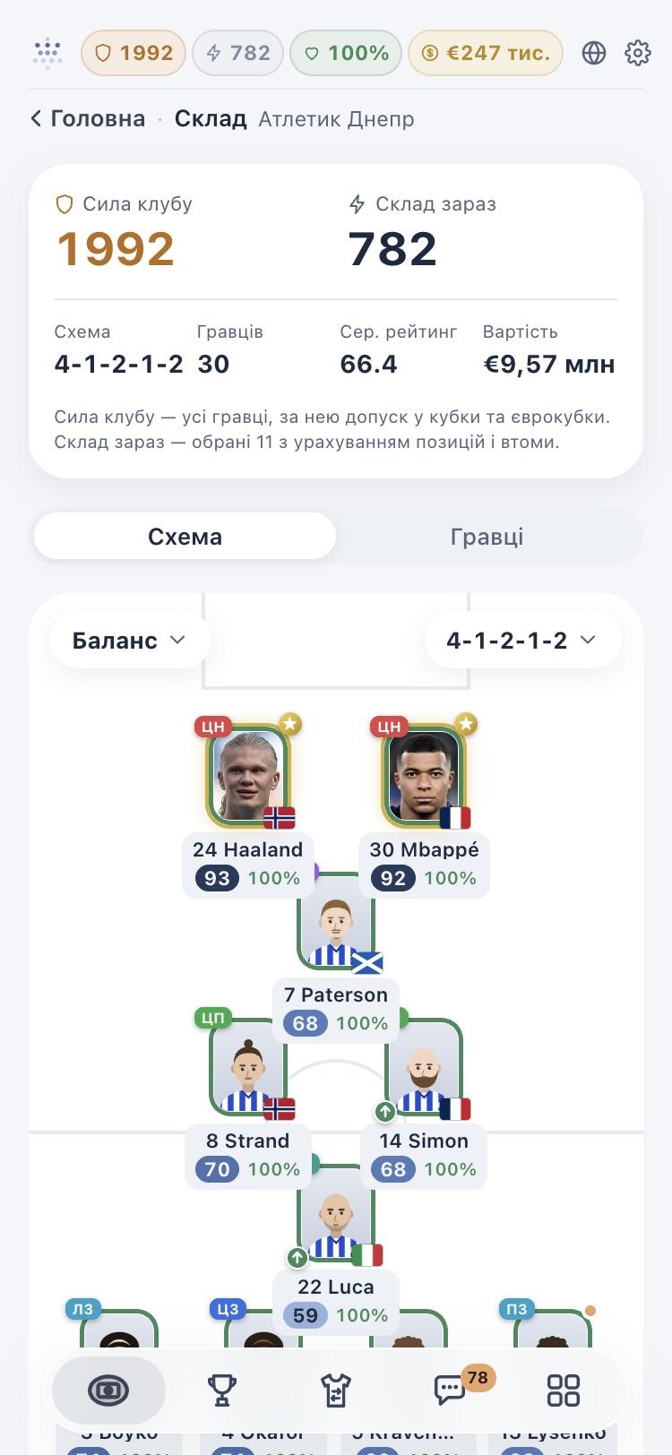 Squad and tactics